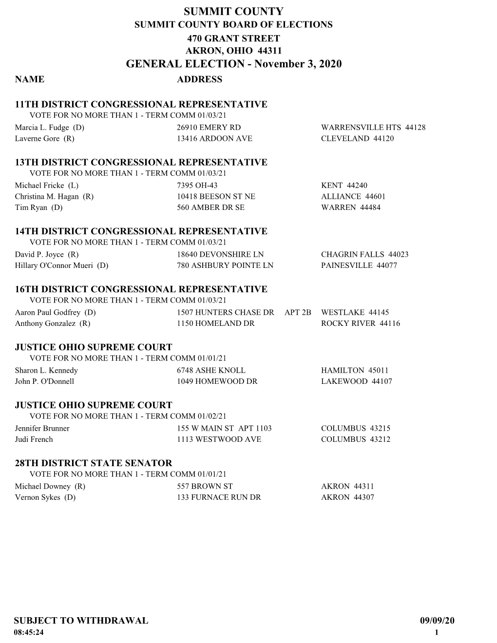 Summit County General Election