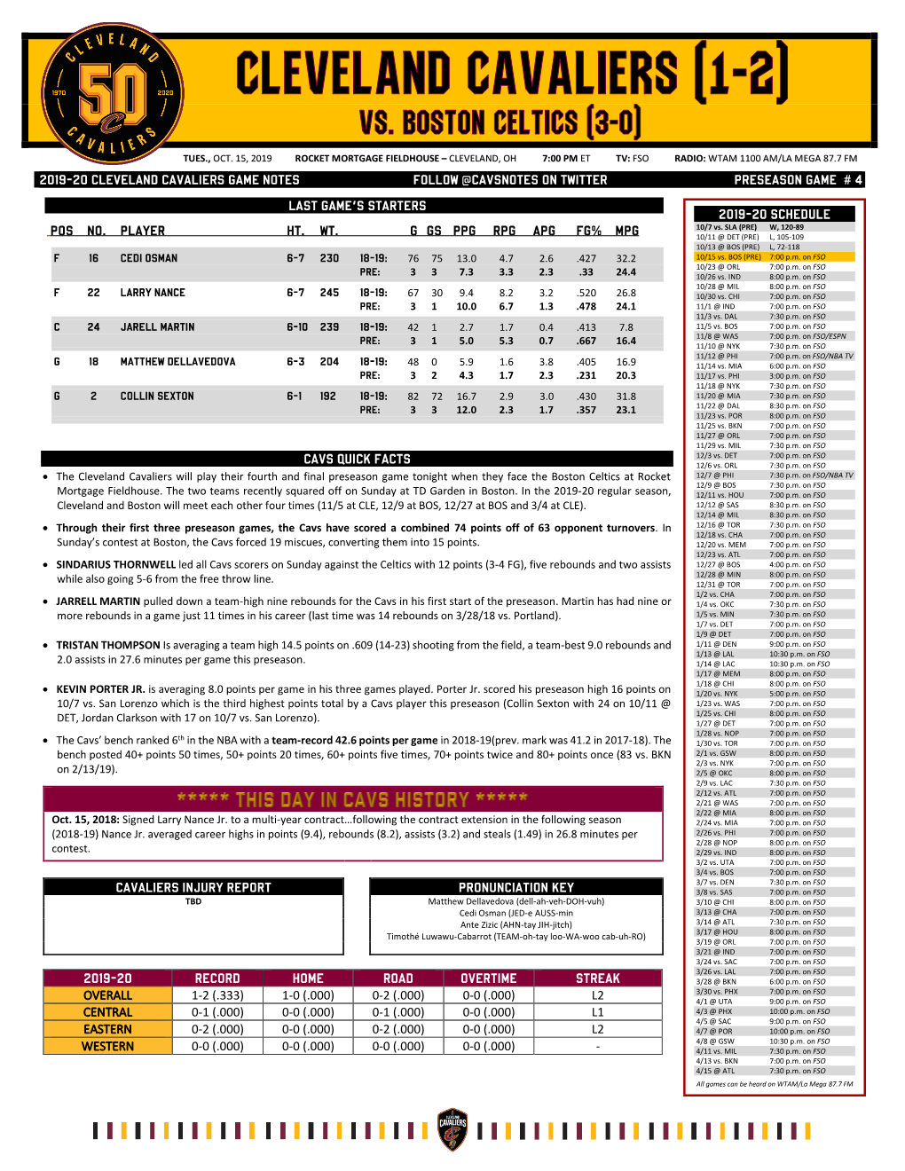 2019-20 Cleveland Cavaliers Game Notes Follow @Cavsnotes on Twitter Preseason Game # 4 Cavs Quick Facts Cavaliers Injur