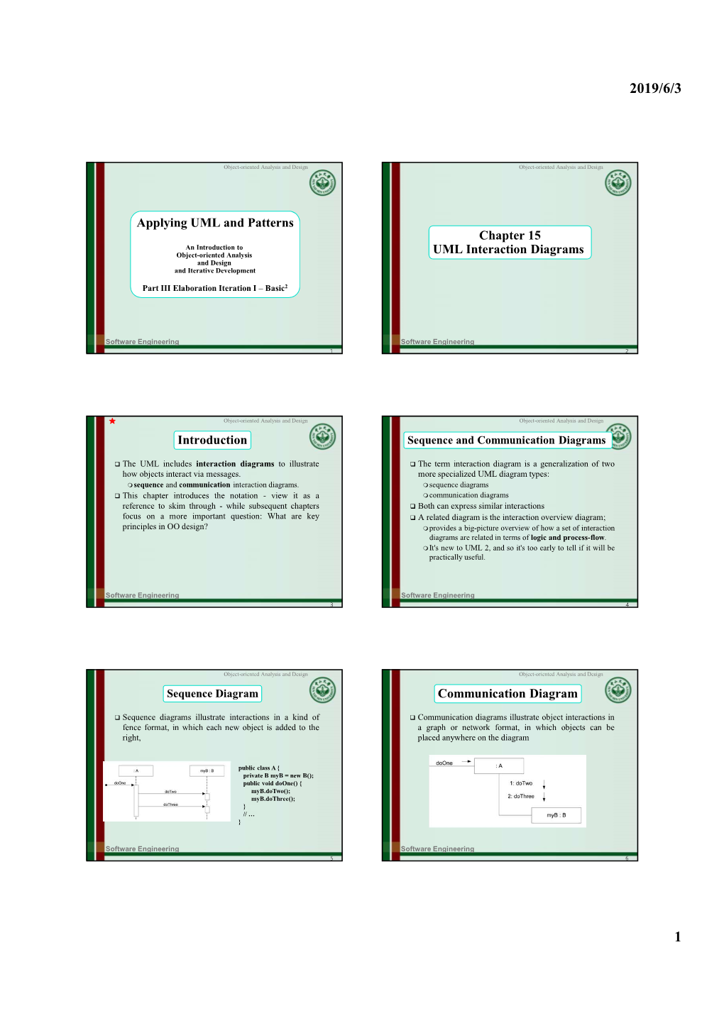 Applying UML and Patterns Chapter 15 UML Interaction Diagrams