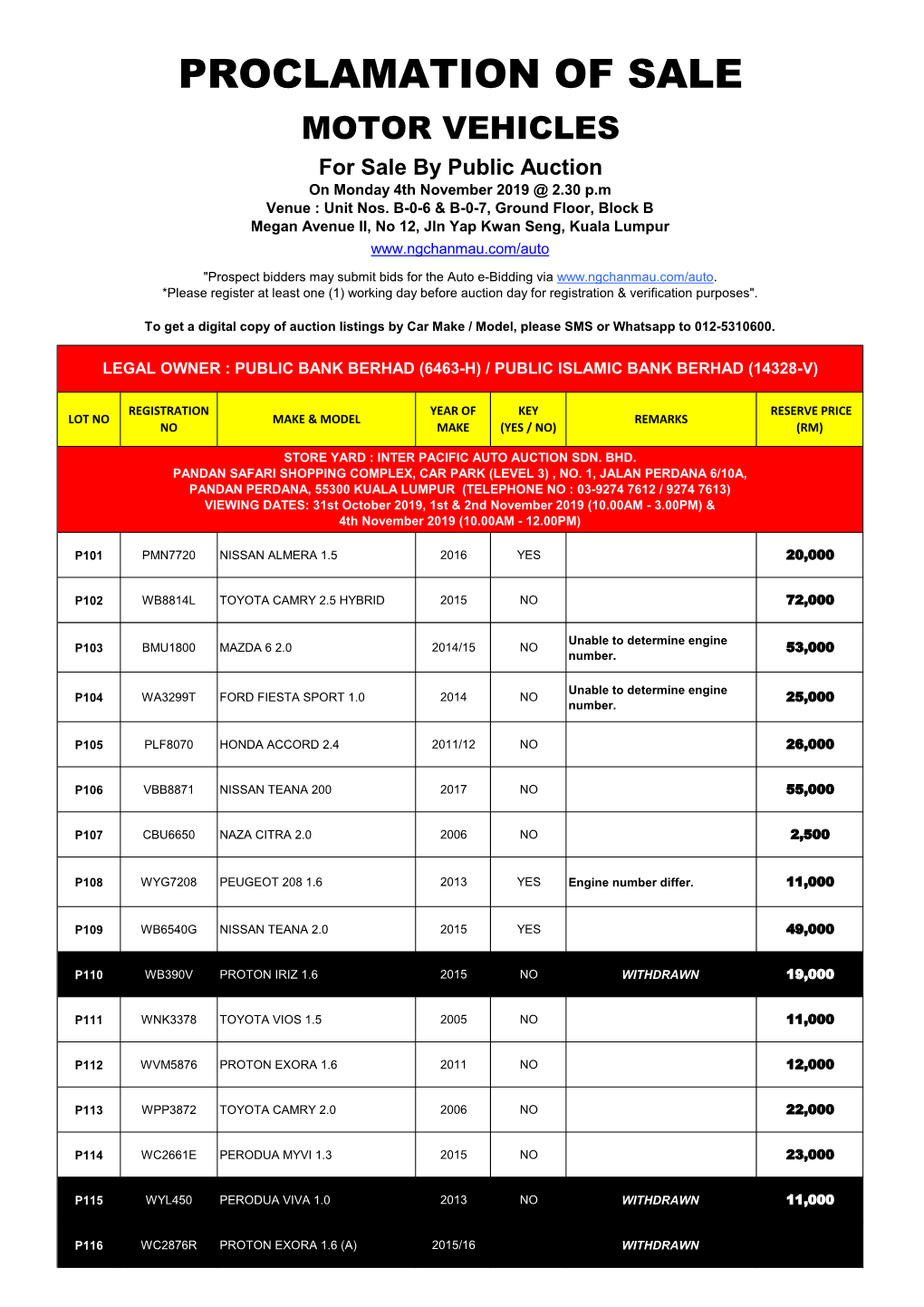 PROCLAMATION of SALE MOTOR VEHICLES for Sale by Public Auction on Monday 4Th November 2019 @ 2.30 P.M Venue : Unit Nos