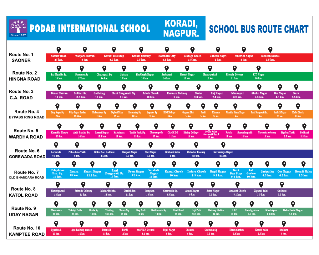 School Bus Route Chart