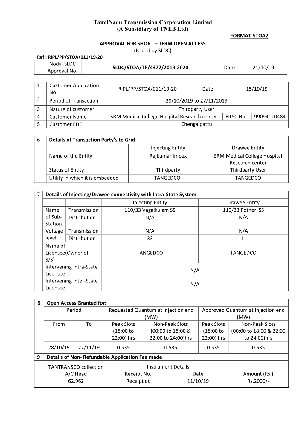 Tamilnadu Transmission Corporation Limited (A Subsidiary of TNEB Ltd)