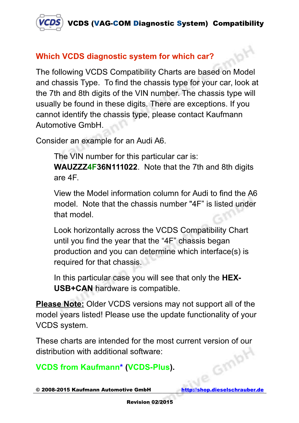 VCDS (Vag-Com Diagnostic System) Compatibility List