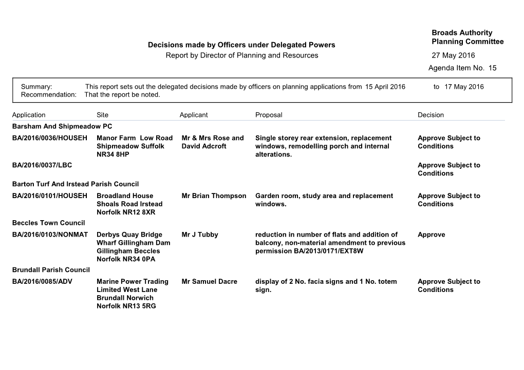 Delegated Decision Report