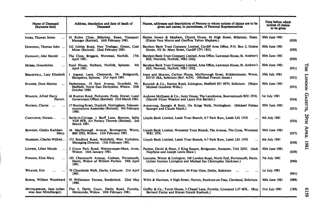 Name of Deceased (Surname First)