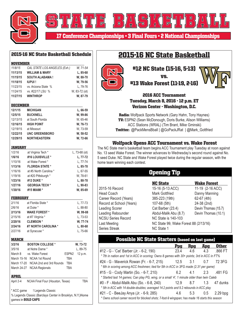 2015-16 NC State Basketball Schedule 2015-16 NC State Basketball