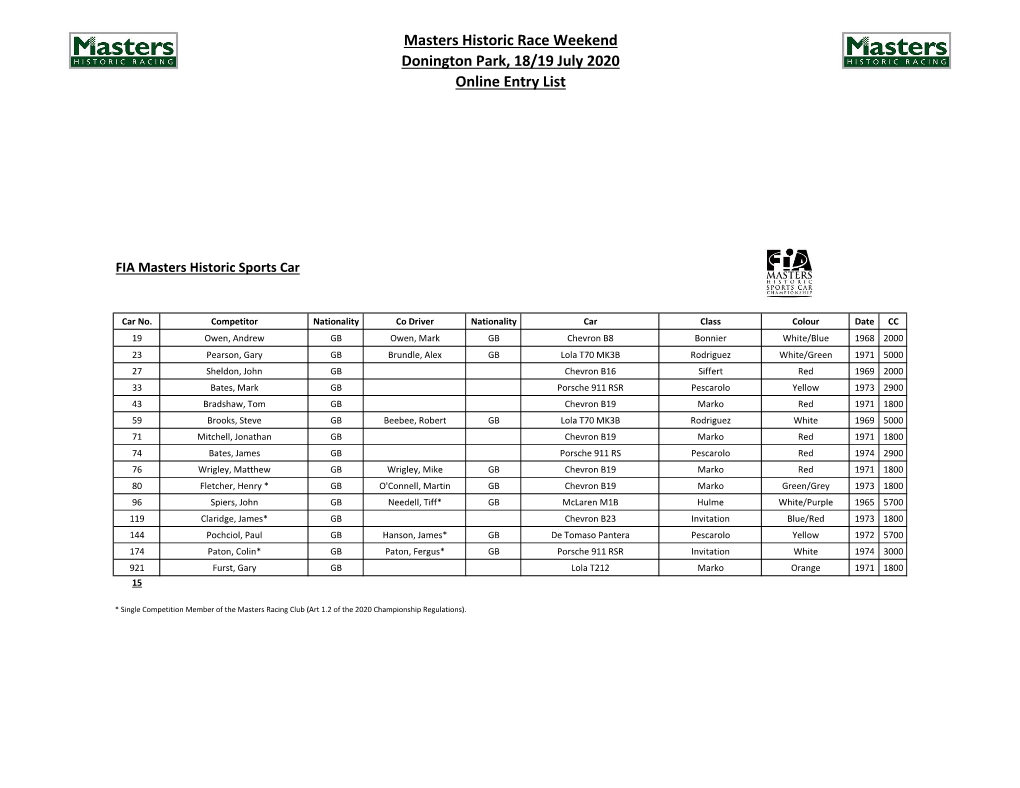 Masters Historic Race Weekend Donington Park, 18/19 July 2020 Online Entry List