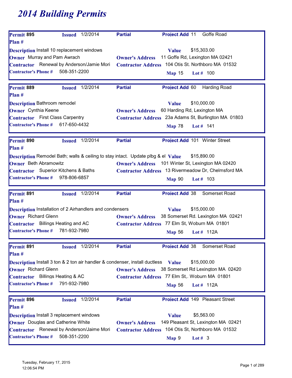 2014 Building Permits