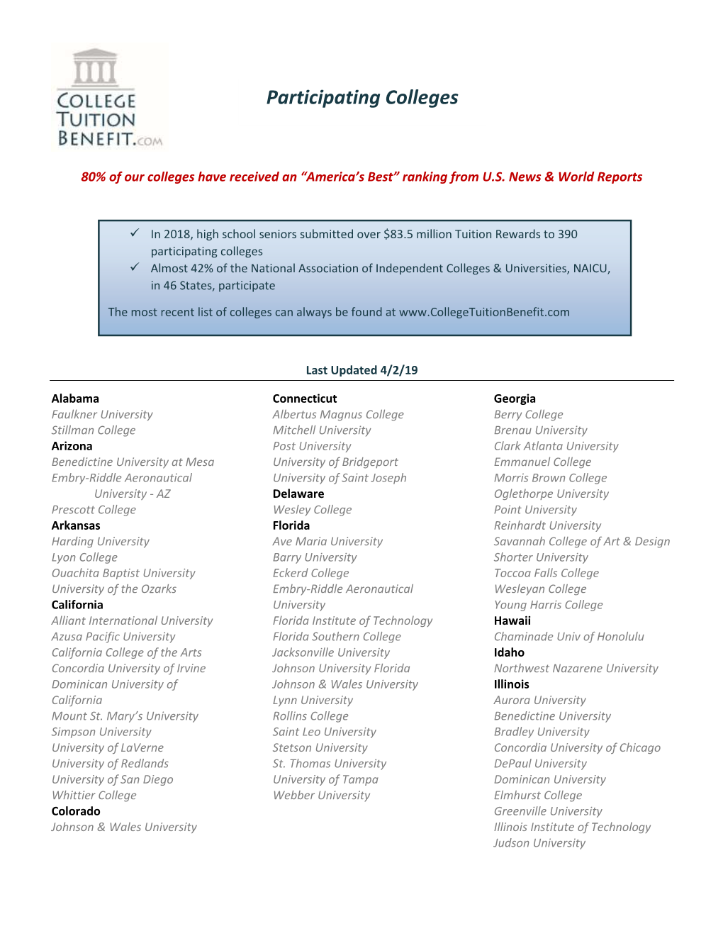 Participating Colleges