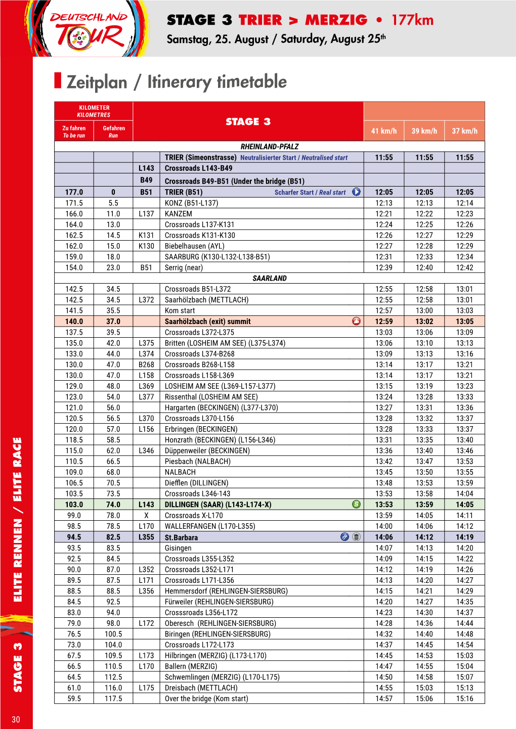 Zeitplan / Itinerary Timetable