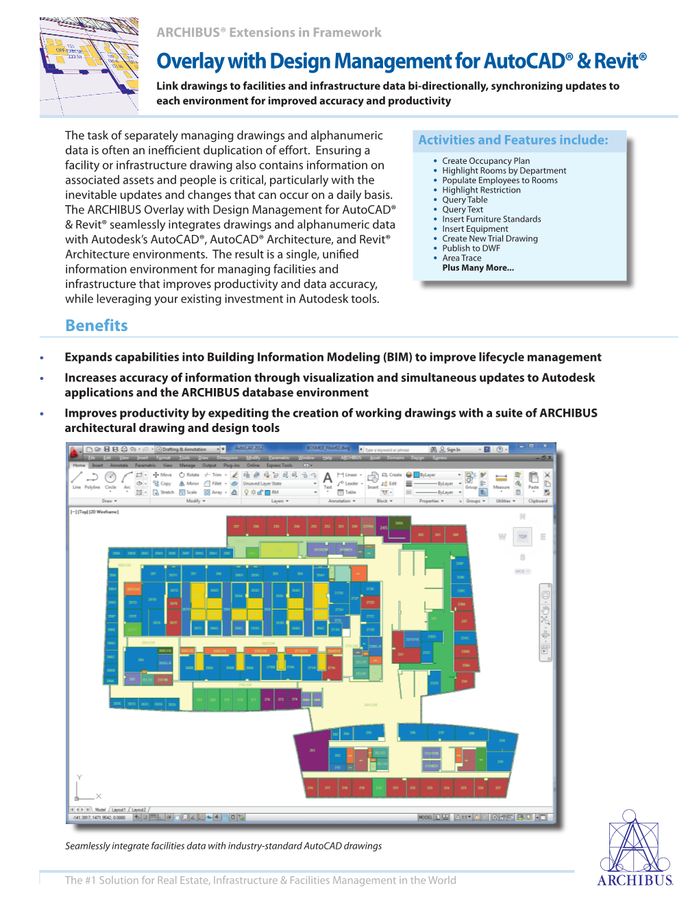 Overlay with Design Management For