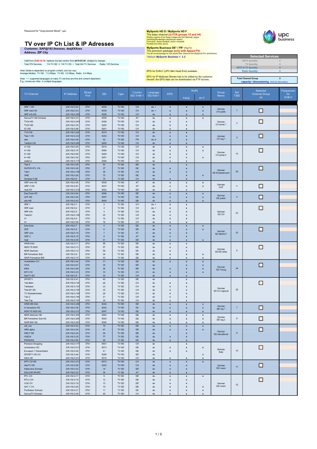 TV Over IP Ch List & IP Adresses