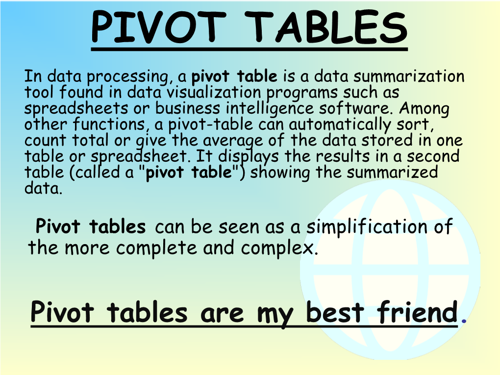 Pivot Tables