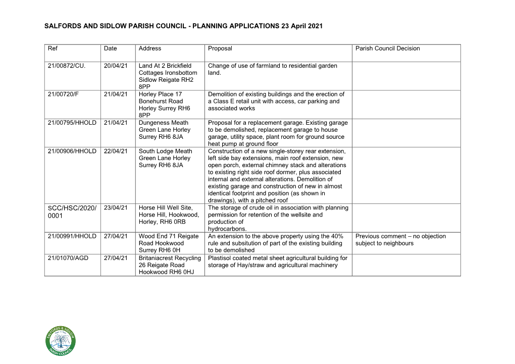 PLANNING APPLICATIONS 23 April 2021 SCC/HSC/2020/ 0001