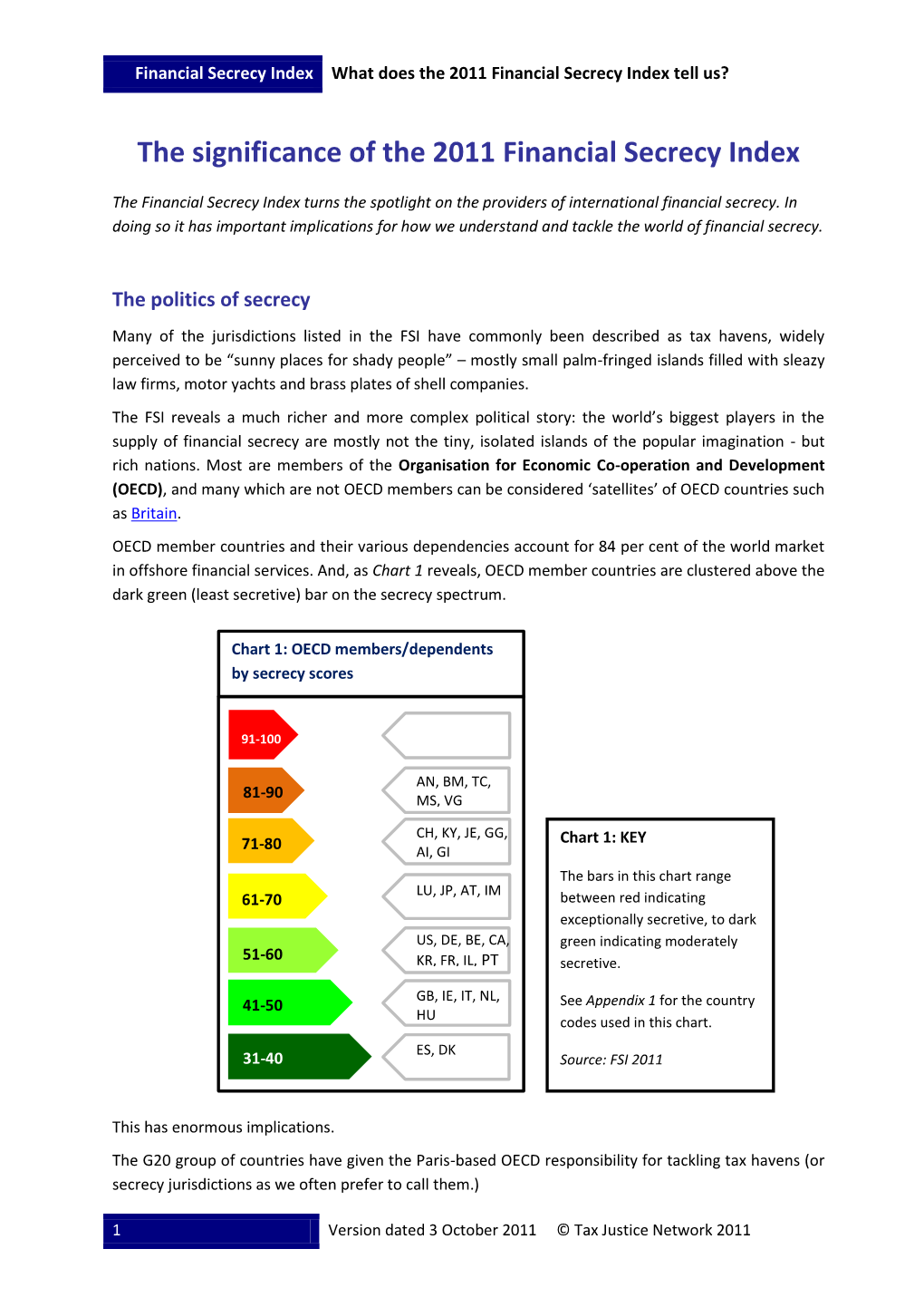 The Significance of the 2011 Financial Secrecy Index