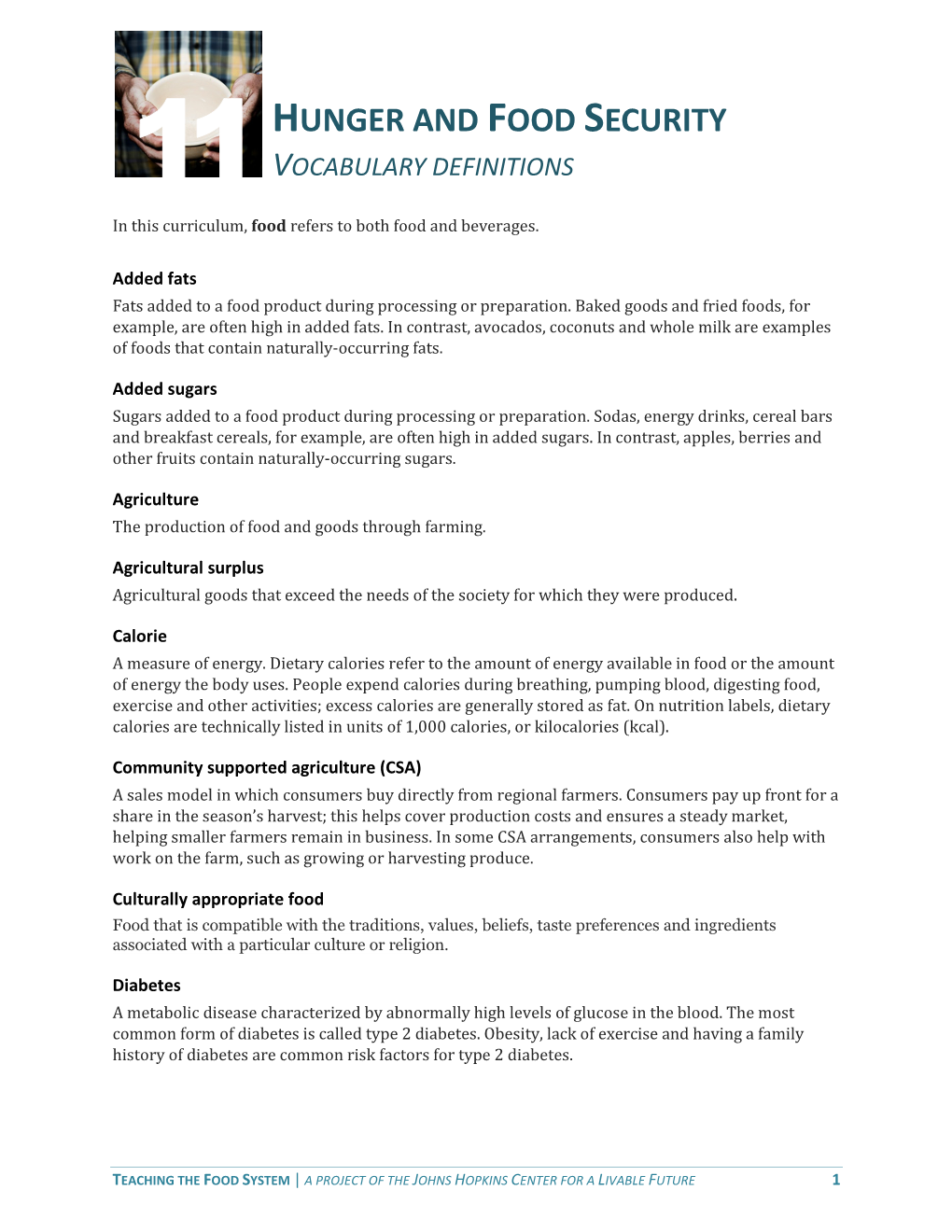 HUNGER and FOOD SECURITY VOCABULARY DEFINITIONS 11 in This Curriculum, Food Refers to Both Food and Beverages