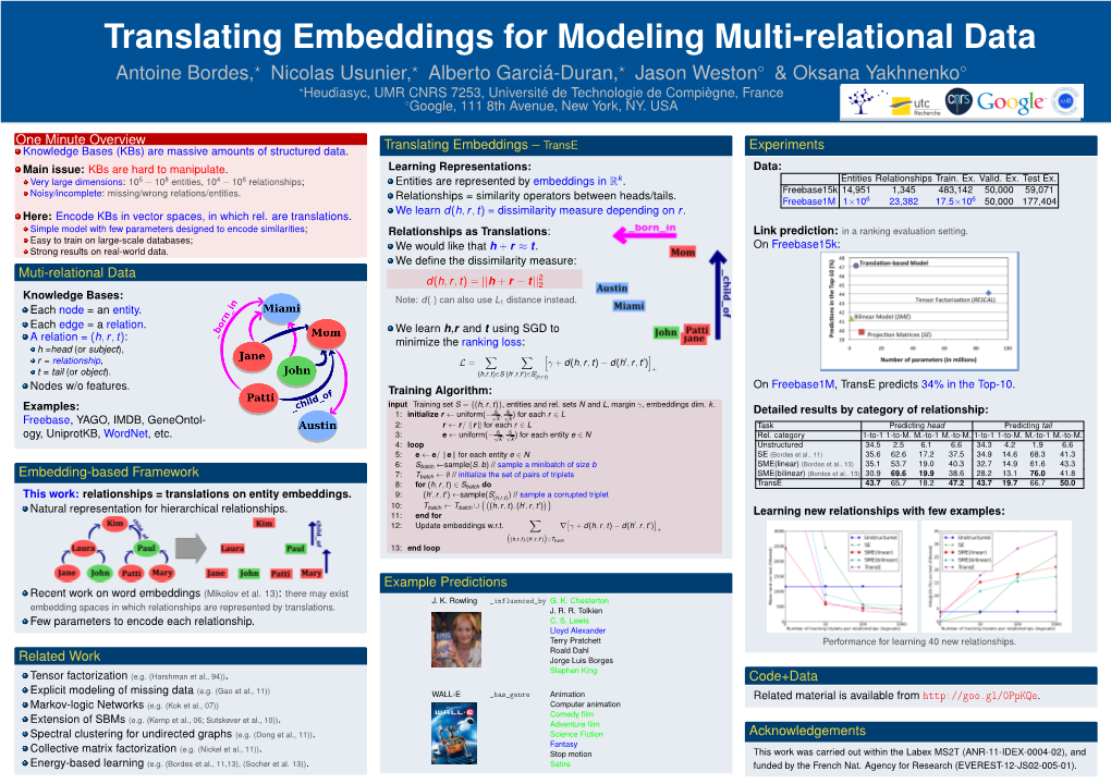 Translating Embeddings for Modeling Multi-Relational Data