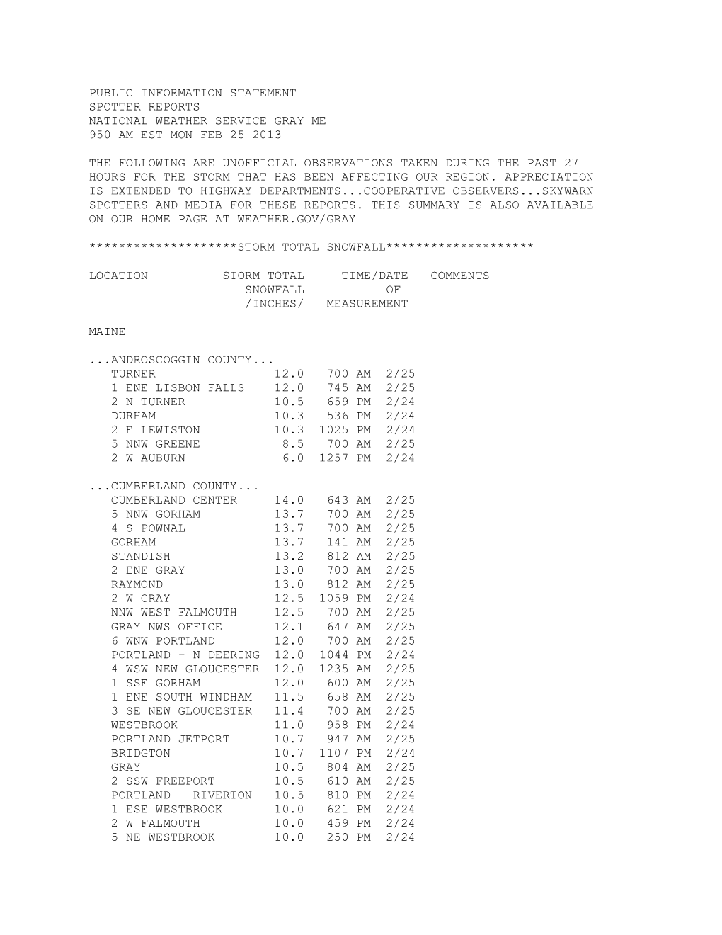 Public Information Statement Spotter Reports National Weather Service Gray Me 950 Am Est Mon Feb 25 2013