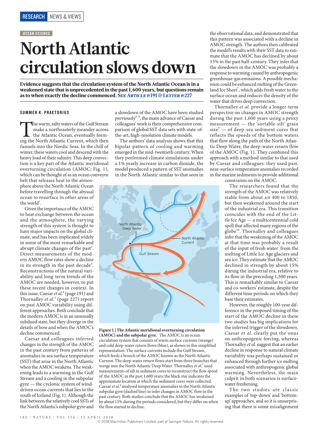 North Atlantic Circulation Slows Down