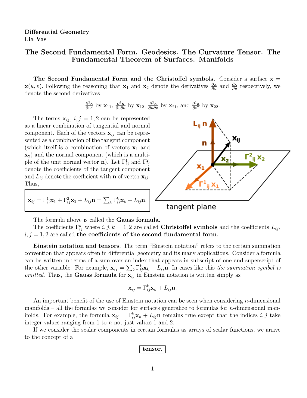 The Second Fundamental Form. Geodesics. the Curvature Tensor