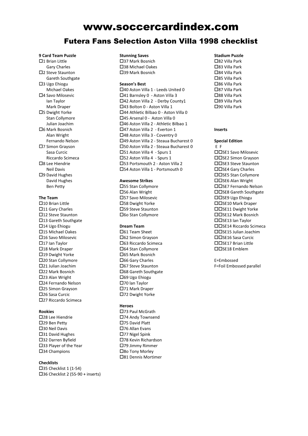 Futera Fans Selection Aston Villa 1998 Checklist