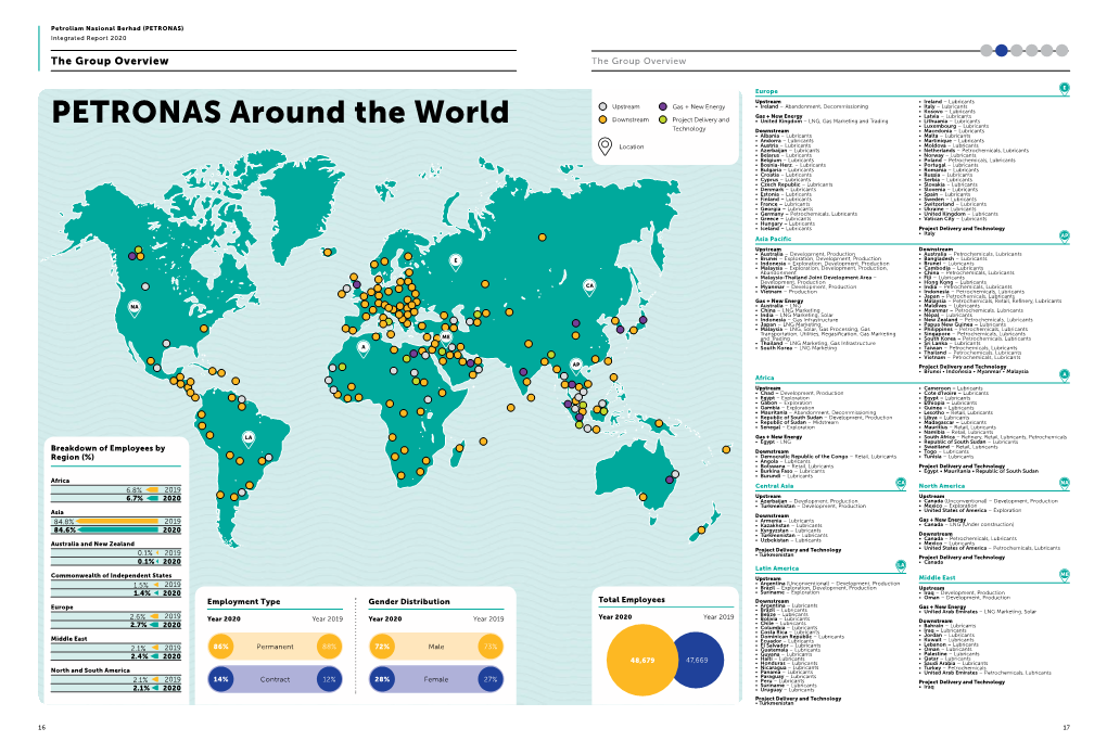 PETRONAS Around the World