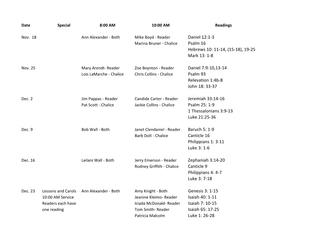 1-8 Daniel 7:9-10,13-14 Psalm 93 Relevation 1