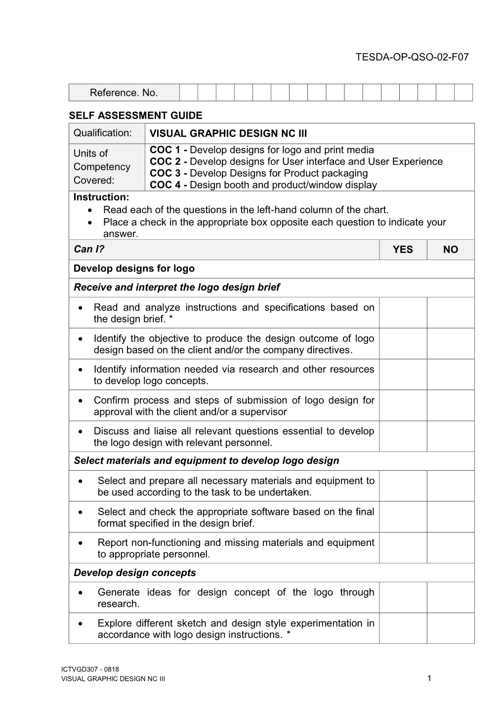 VISUAL GRAPHIC DESIGN NC III Units of Competency Covered