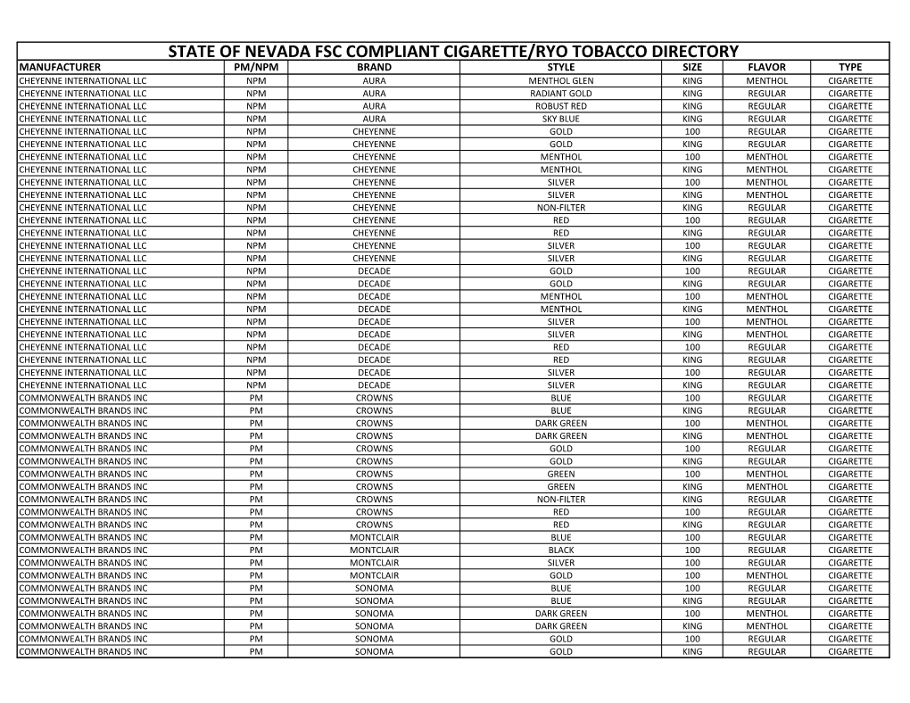 State of Nevada Fsc Compliant Cigarette/Ryo