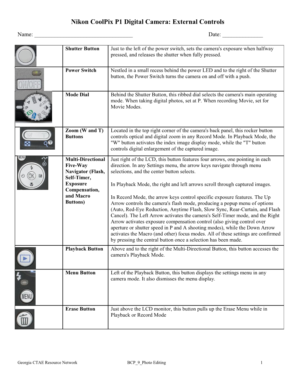 Nikon Coolpix P1 Digital Camera External Controls