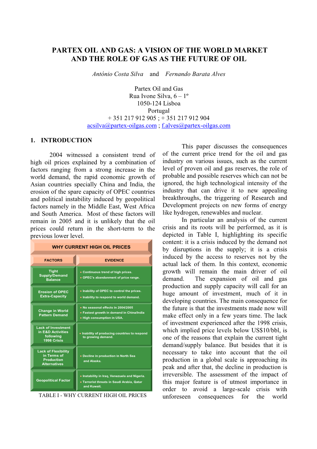 A Vision of the World Market and the Role of Gas As the Future of Oil