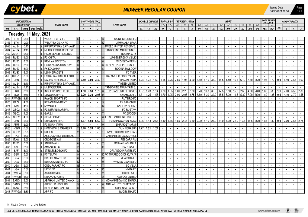 Midweek Regular Coupon 10/05/2021 12:30 1 / 5