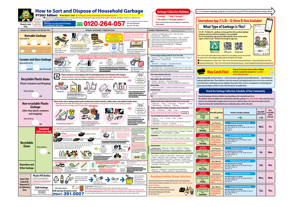 How to Sort and Dispose of Household Garbage