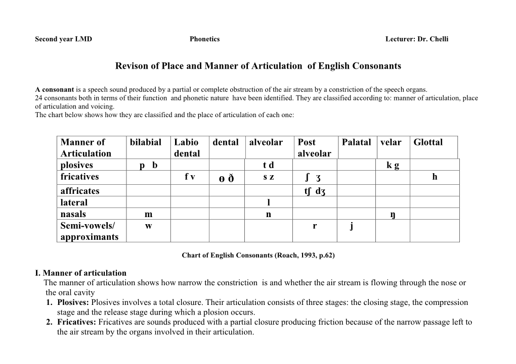 Revison of Place and Manner of Articulation of English Consonants