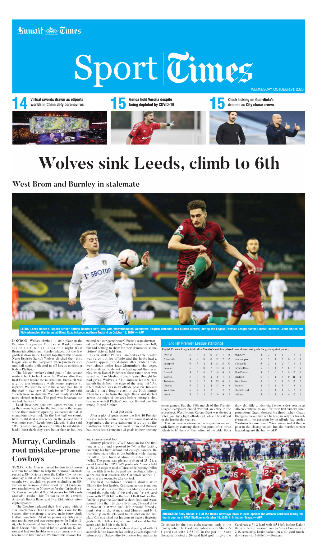 Wolves Sink Leeds, Climb to 6Th West Brom and Burnley in Stalemate
