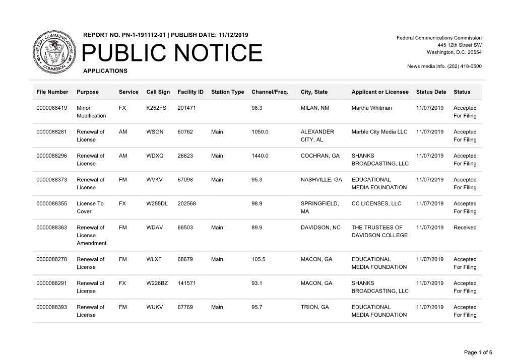 Public Notice &gt;&gt; Licensing and Management System Admin &gt;&gt;