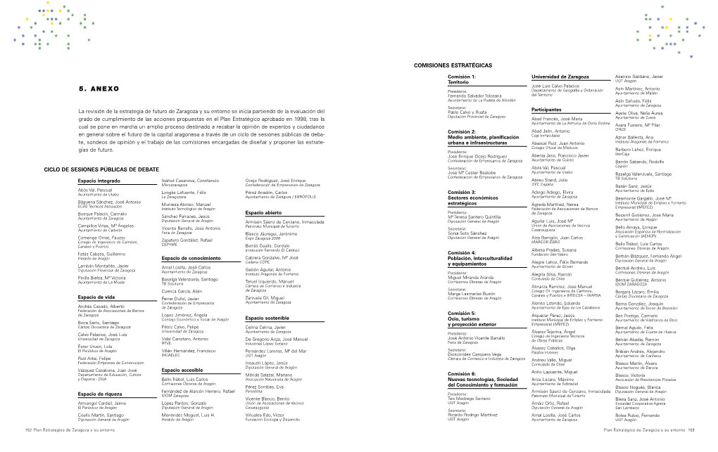 Participantes En El Proceso Del Plan Estratégico De Zaragoza