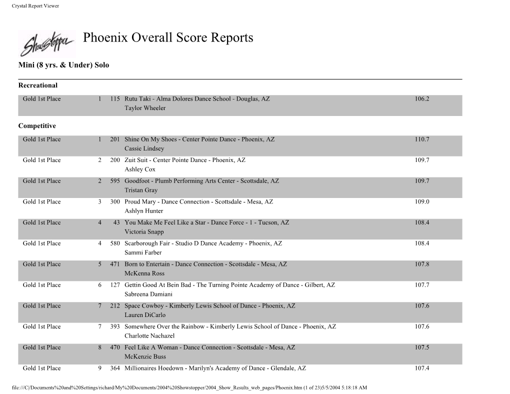 Crystal Report Viewer