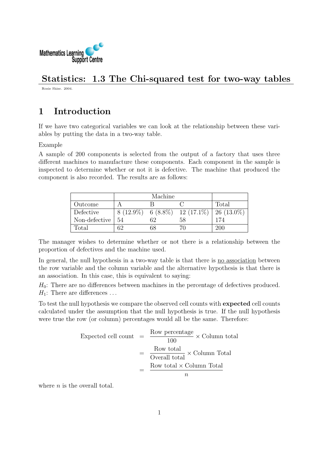 The Chi-Squared Test for Two-Way Tables