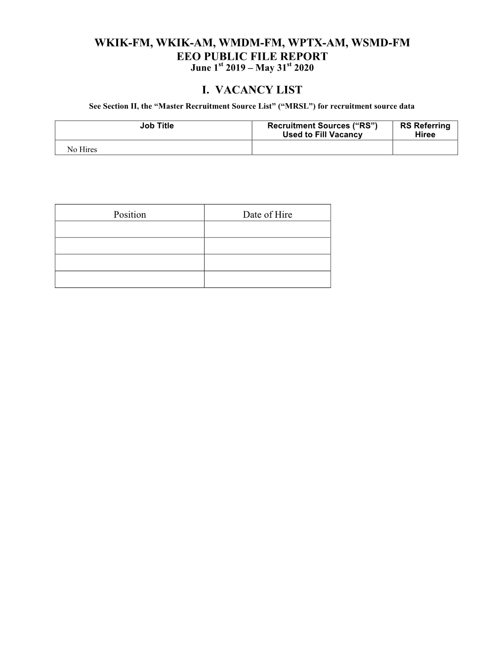 EEO PUBLIC FILE REPORT June 1St 2019 – May 31St 2020 I