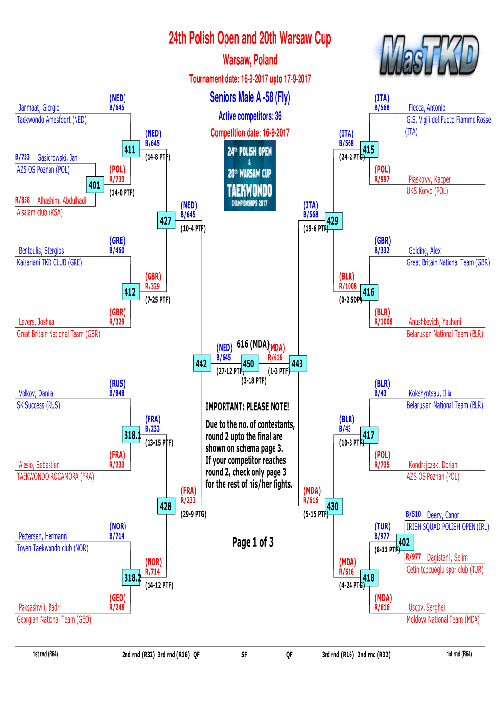 Drawsheets Saturday Day 1