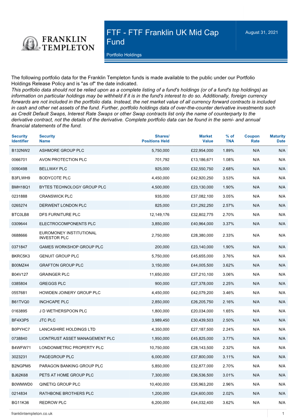 FTF - FTF Franklin UK Mid Cap Fund August 31, 2021