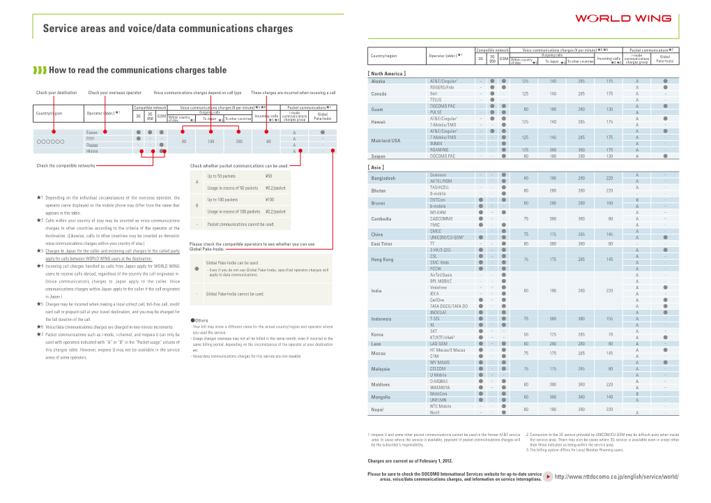 Service Areas and Voice/Data Communications Charges