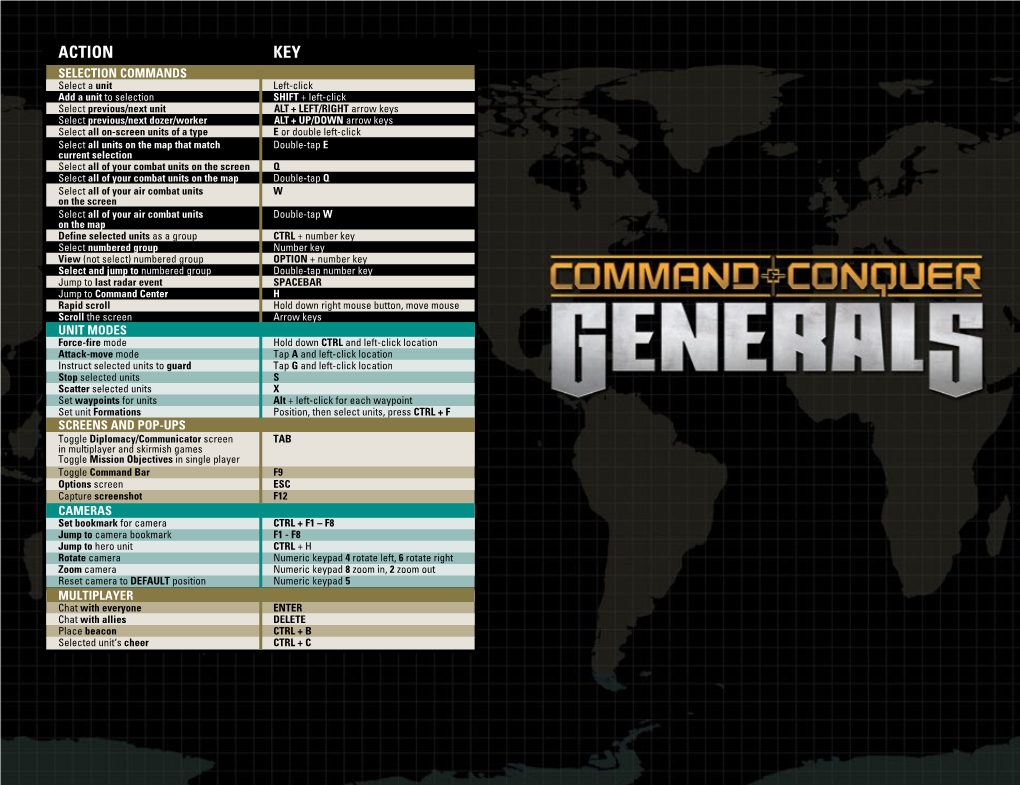 Command & Conquer: Generals Windows Manual 2