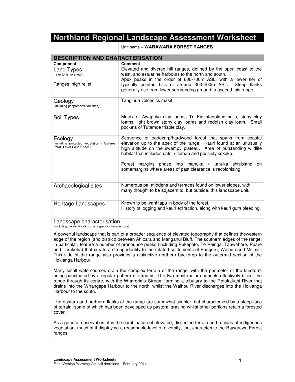 Northland Regional Landscape Assessment Worksheet