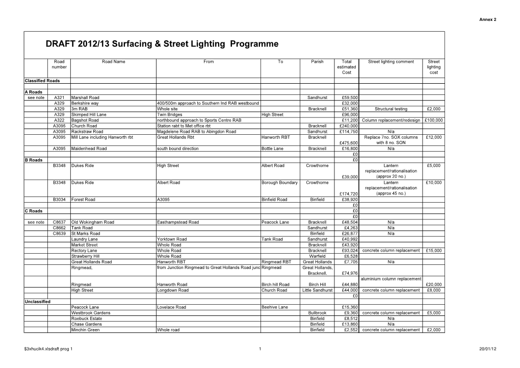 DRAFT 2012/13 Surfacing & Street Lighting Programme