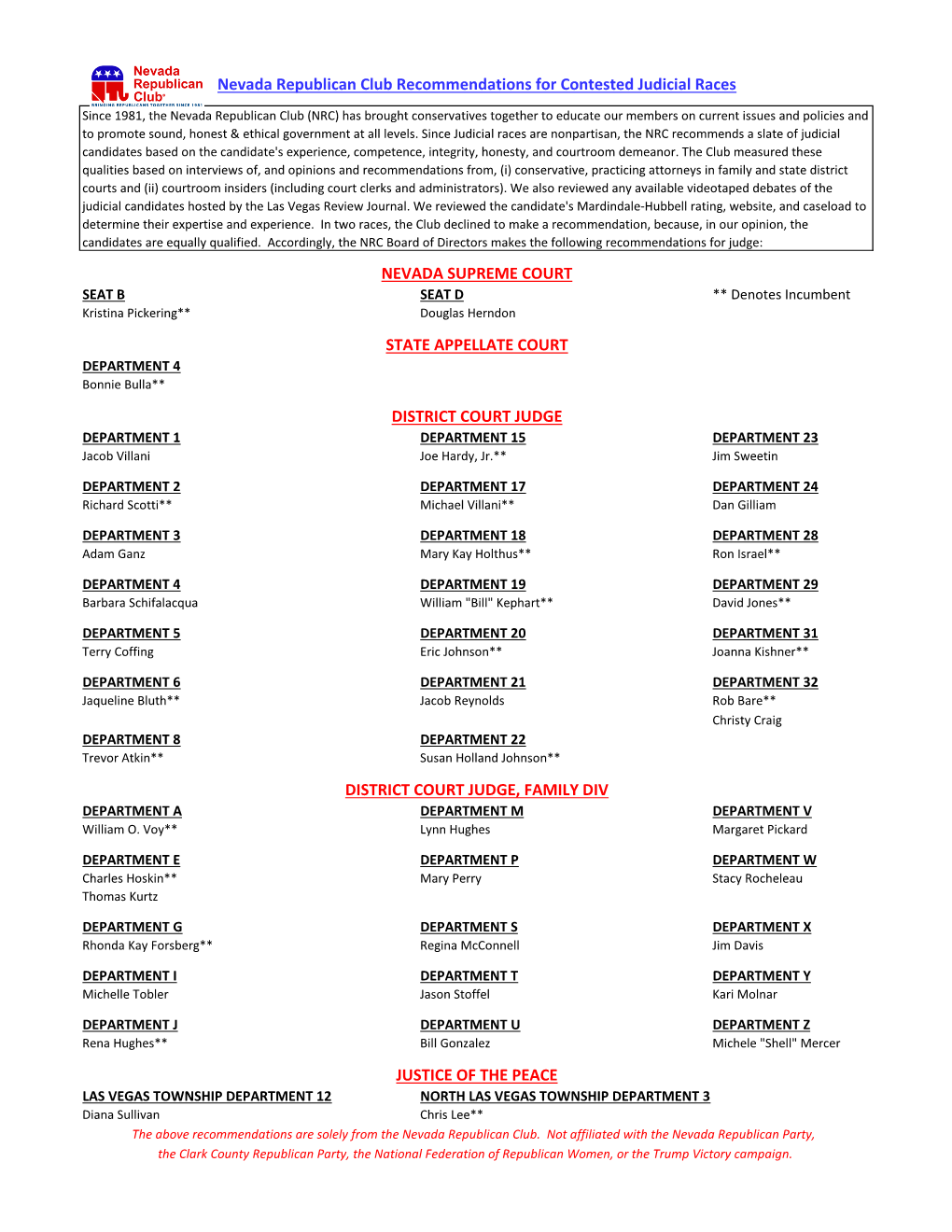 Nevada Republican Club Recommendations for Contested Judicial Races JUSTICE of the PEACE NEVADA SUPREME COURT STATE APPELLATE CO