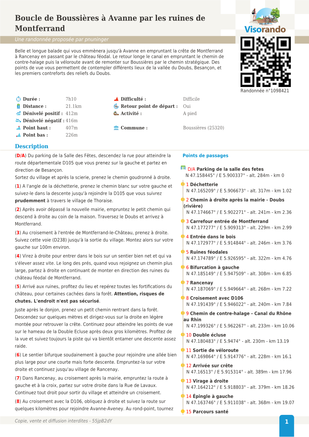 Boucle De Boussières À Avanne Par Les Ruines De Montferrand Une Randonnée Proposée Par Pnuninger