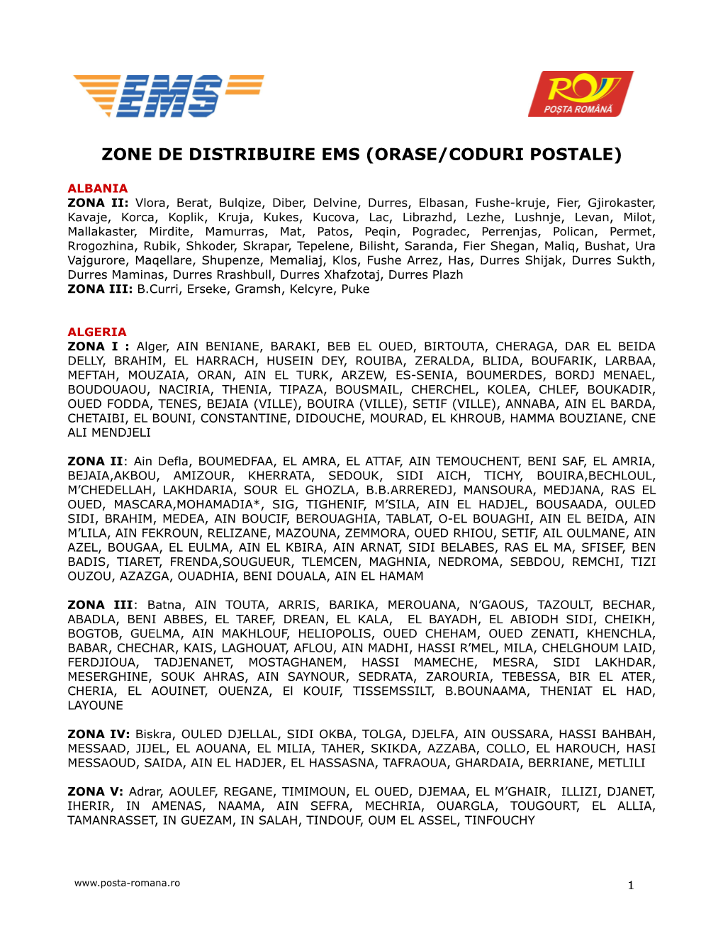 Zone De Distribuire Ems (Orase/Coduri Postale)