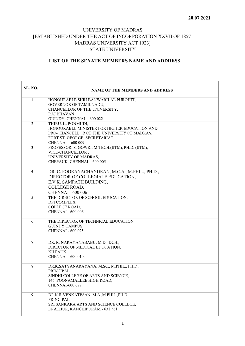 The Senate Members Name and Address